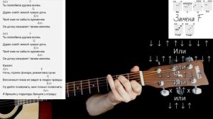 Kambulat - Ты полюбила дурака вновь: как играть на гитаре без баррэ, аккорды, разбор + COVER