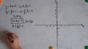 Перпендикулярность прямых, заданных линейными функциями