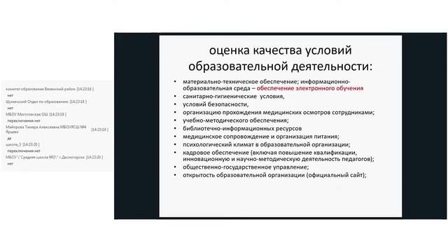 Управление ВСОКО в школах с низкими образовательными результатами 11.12.2019