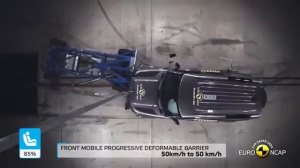Краш-тест Land Rover Defender 2020. EURO NCAP