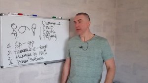 Как ПЕРЕСТАТЬ ССОРИТЬСЯ и СПОРИТЬ со своим мужчиной?