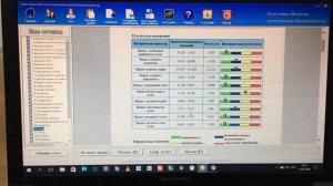 Квантовый магнитно резонансный биоанализатор 2020