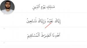 Сура Аль-Фатиха. Правильное чтение, таджвид | Не допускай ошибок