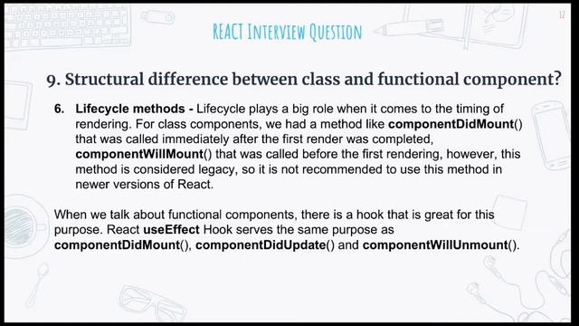 React Interview Question (Part 1):  Top 15 Interview Questions on React JS in 2022