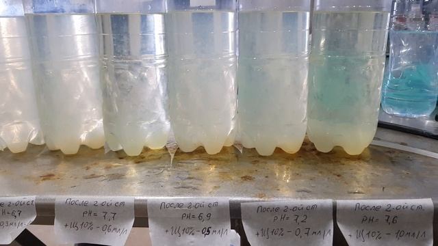 вторичная коагуляция смотреть онлайн