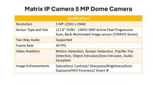 Matrix 5 MP Dome IP Camera - Surveillance System