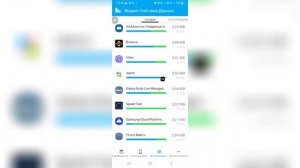 Полный контроль трафика на Galaxy