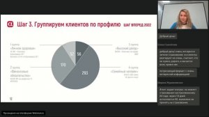 Личное страхование. Как сформировать воронку и начать продажи с нуля