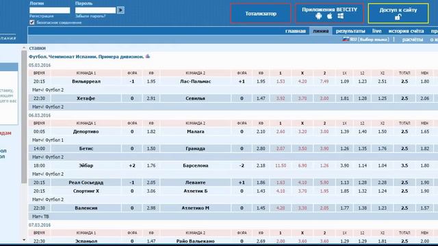 Эйбар - Барселона/Eibar vs Barcelona.Прогноз на матч 06.03.2016/Prediction смотреть онлайн