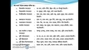 একাদশ শ্রেণি, বাংলা ২য় পত্র (লেকচার নং : ০৫), সমাস, পর্ব নং : ০১, ইফ্ফাত আরা দোলা