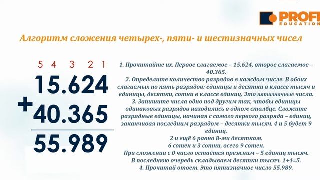 Математика. Сложение чисел столбиком. смотреть онлайн