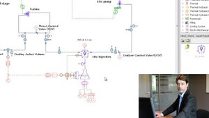 Simcenter Amesim – Assessing global performance of a rocket engine with Liquid Propulsion library