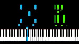 Abba - Chiquitita Piano Tutorial