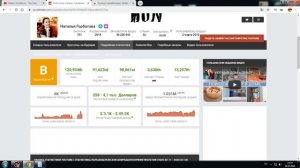 Доход канала Наталья Горбатова
