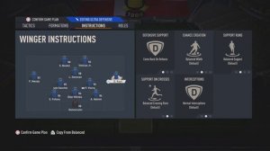 Fifa 23: Get More Ragequits! The Possession style Tiki-Taka Tactic! OP Formation Tactic Instruction