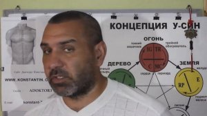 Очень твердый стул