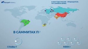 БРИКС в 2024 году