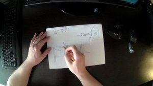 Заземление. ПУЭ.