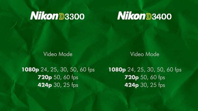 NIKON D3400 Vs Nikon D3300 - Quick Specs Comparison смотреть онлайн