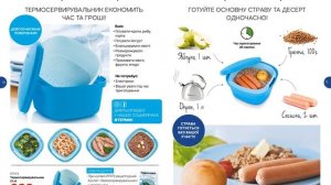 Спецпредложение Tupperware 05.06-02.07.2019