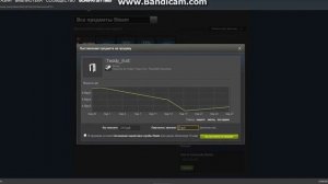 как  продать шмотку предмет в STEAM