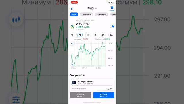 Новогоднее ралли на рынке акций будет? / Рынок развернулся / Инвестиции в акции / ВТБ Мои Инвестици смотреть онлайн