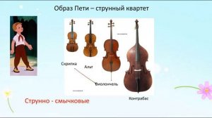 3 класс.Мир Прокофьева.
Автор - Светлана Пястолова