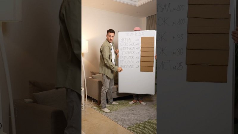 Теплопроводность блоков #сергейкодолов #кодоловгрупп #строительстводомов