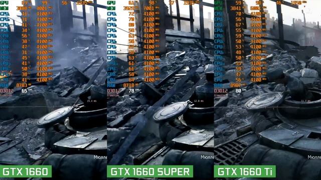 НОВАЯ GeForce GTX 1660 SUPER! - ТЕСТЫ vs GTX 1660 и GTX 1660 Ti