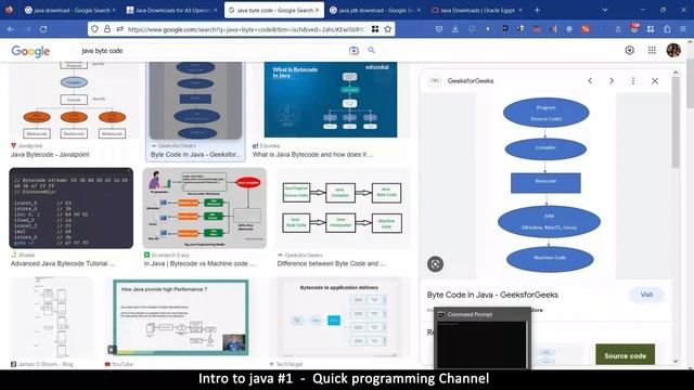 Introduction to Java video#1 | Hello world program | Quick programming tutorial смотреть онлайн