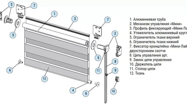 Устройство рулонной шторы день-ночь.Система мини