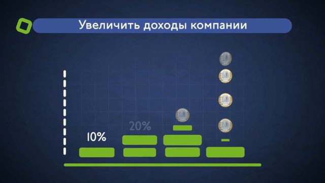 Для чего нужен сайт ? смотреть онлайн