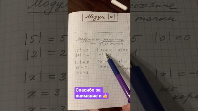Что такое модуль числа? #модульчисла #математикаонлайн #репетитор #алгебра8класс #подготовкакогэ