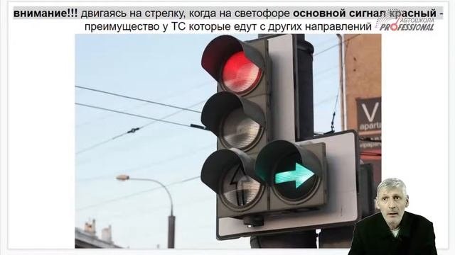 Группа 105. Занятие 10. Регулирование дорожного движения \Регулировщик