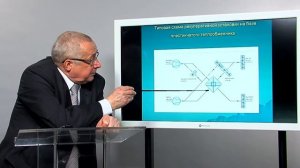Модуль 5. Утилизация низкопотенциальных тепловых отходов