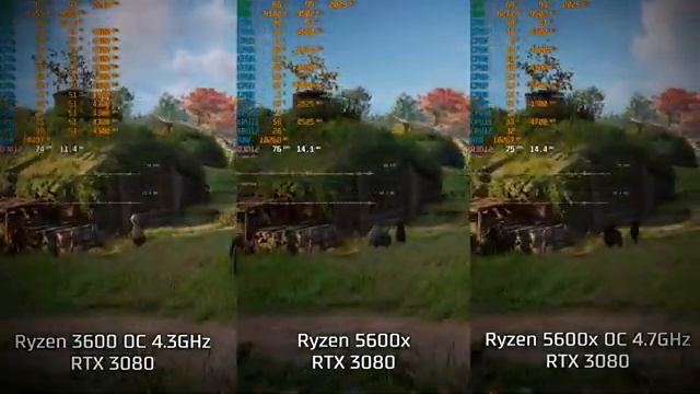 Тест процессора Ryzen 5 5600x  5600x OC    Сравнение 3600x и 5600x в играх  коротко о Zen3