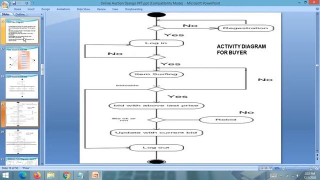 PPT  ||  E Auction Project PPT || Python Django