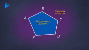 8 класс - Геометрия - Многоугольники