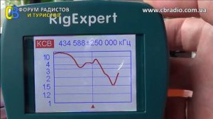 Тест штатной резиовой антенны радиосканера Uniden UBC69XLT-2 анализатором AA-600