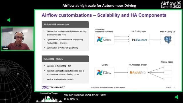 Airflow at high scale for autonomous driving смотреть онлайн