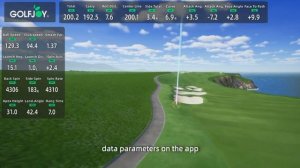 GOLFJOY лаунч-монитор GDS plus. Совершенствуйте свою игру на гольф-поле!