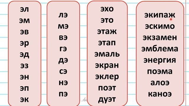 Буква Э. Гласный звук [э]. Заглавная буква Э. Урок обучения грамоте. 1 класс. Школа России. смотреть онлайн