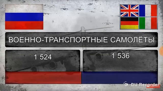 Россия против великобритании,германии,франции и италии