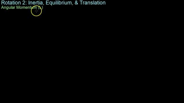 Parallel Axis Theorem and Angular Momentum смотреть онлайн