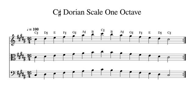 C C Sharp Dorian Scale One Octave at 100bpm Backing Track BnW