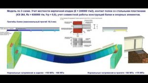 Металлические балки. Жесткая, шарнирная опоры на кирпичную стену в ЛИРА-САПР. Часть 5.