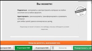 Как правильно размещать фотографии в Яндекс.Дзен