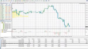 MetaTrader 4 Установить, скачать, настроить МетаТрейдер 4