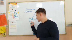 Как работает треугольник Карпмана