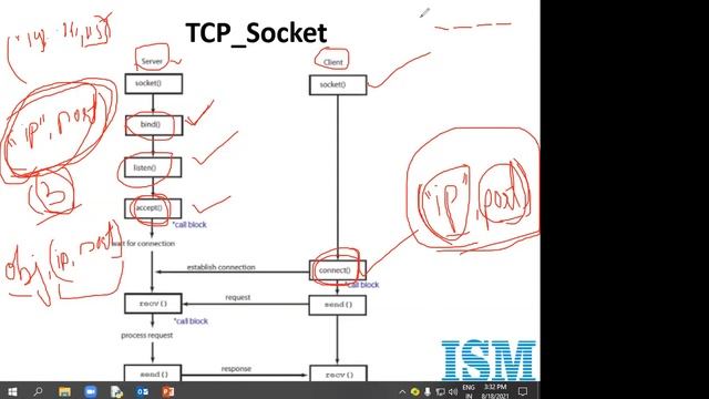 Socket Communication | Python | Embedded Systems